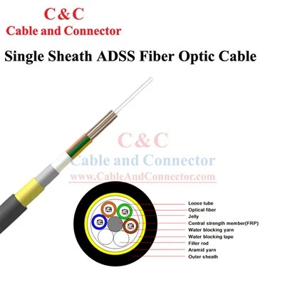 ADSS Aerial Fiber Optic Cable 1