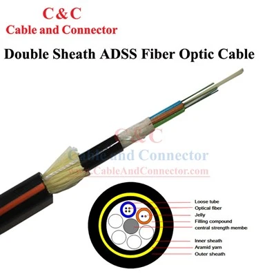 ADSS Cable Accessories